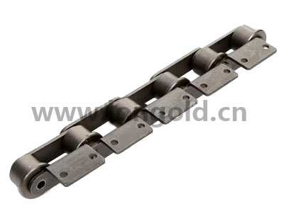多節(jié)帶A1/A2/A3附件LDC03075·LDC03100規(guī)格輸送鏈