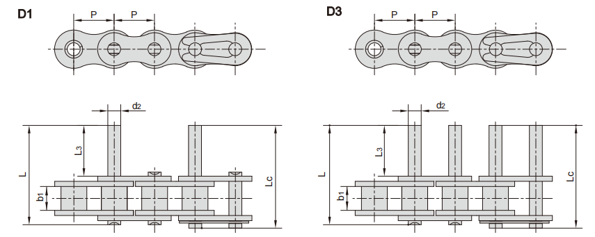 1656175061176344.png 短節距加長小輸送鏈.png