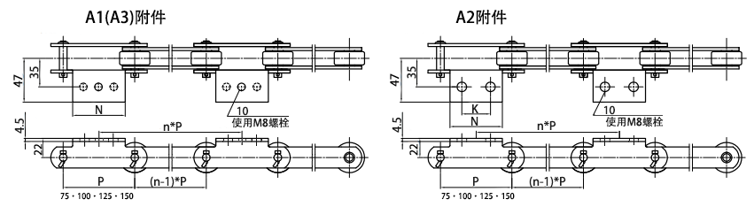 1660555784156541.png 05075-05100 nL A1 A2 A3.png