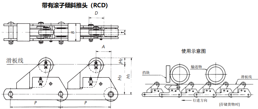 1662467649619876.png RCD.png