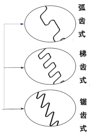 1537411738450757.png image.png