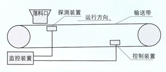 1537866020333022.png image.png