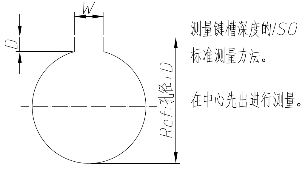 1552457608757015.png image.png