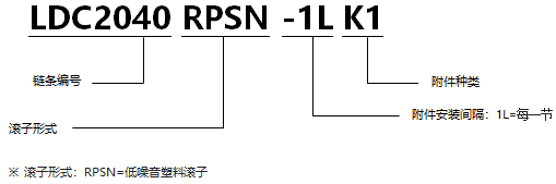 1568517966687440.png 帶K型附件塑料滾子雙倍節距鏈條 低噪音型通用規格.png